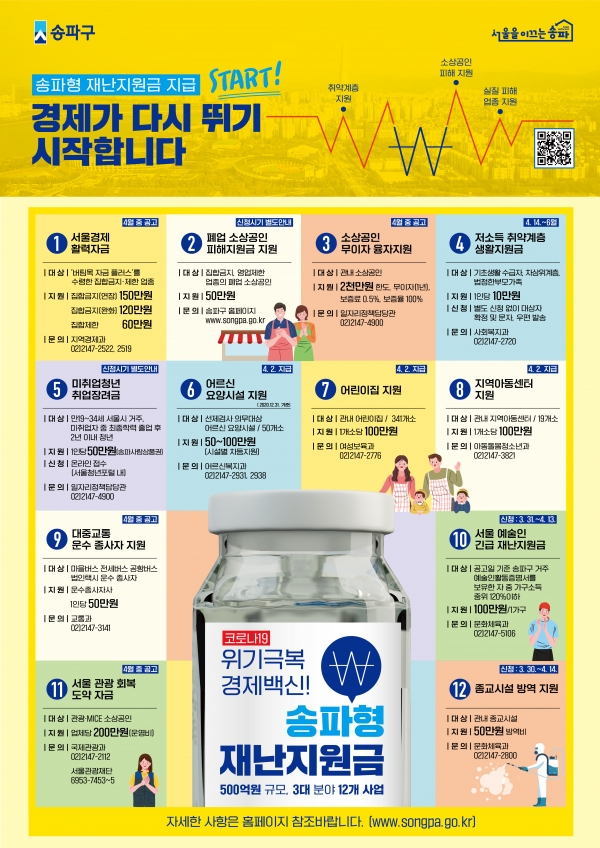 송파구 재난지원금 관련 포스터