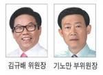 은평구의회 김규배 예결위원장 선출