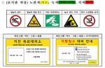 전국 7878개소 재난ㆍ안전표지판 설치