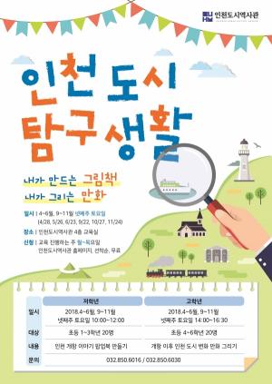 인천도시역사관, 인천 도시탐구생활