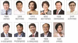 11대 서울시의회 상임위원장 선출 완료